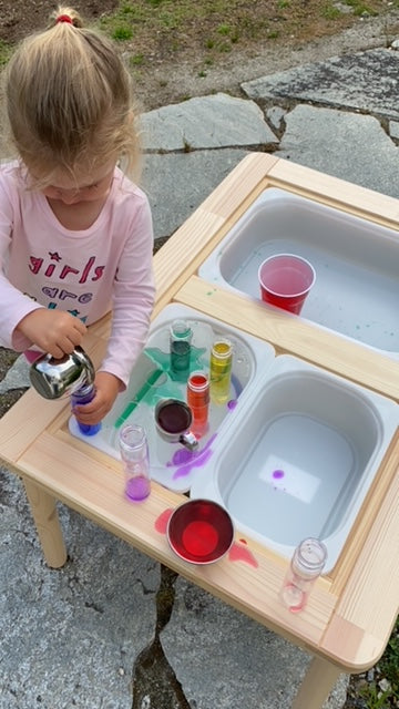 Potion Board™