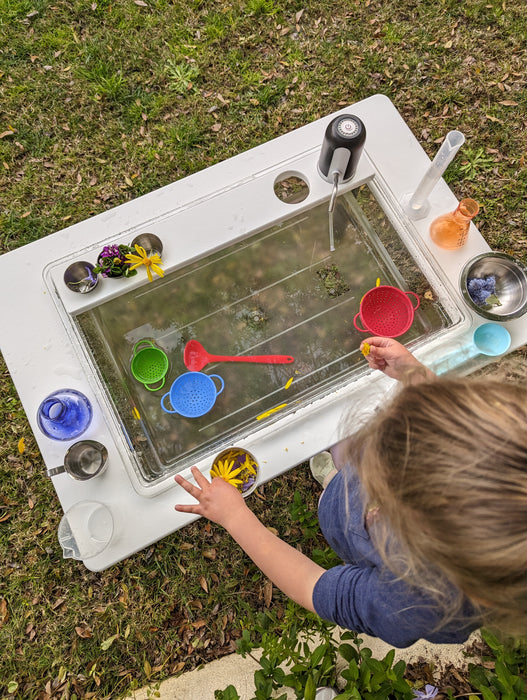 The Ultimate Learning Center™